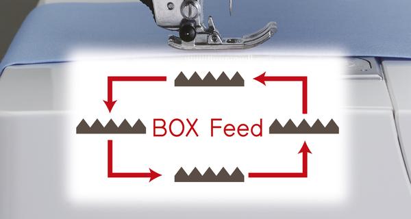 HZL-G220 - 180 stitches, industrial box-feed feeding & automatic thread cutting.